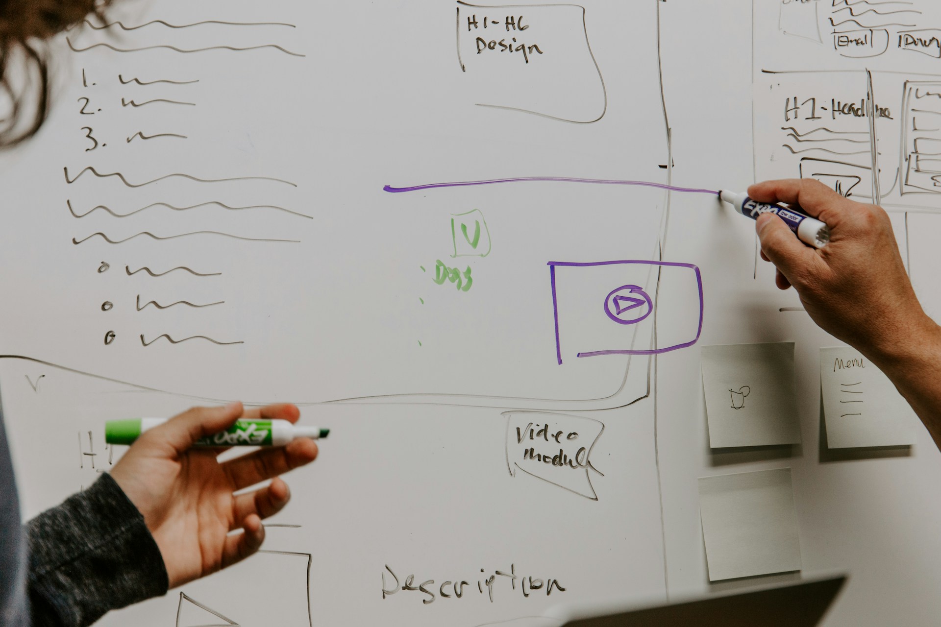 Brainstorming session on a whiteboard Phoenix-based web development team
